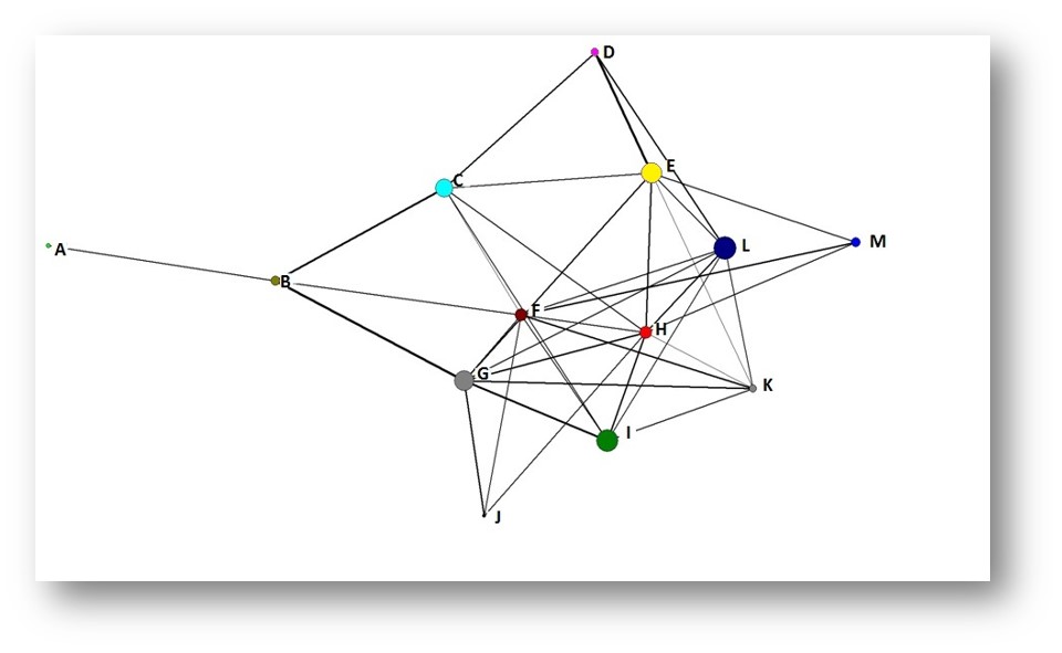 Figure 3 - Soapbox Science - Lysanne Snijders